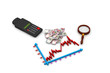 Business graph analyzing