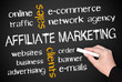 Affiliate Marketing - Business Concept