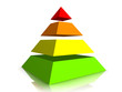Business-Pyramide