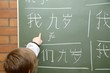 Chinesisch lernen