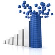 growing bar diagram with blue  leader top construction