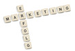 Bausteine Erfolg-Marketing