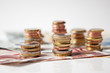 Euro Geld