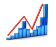 3d charts