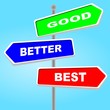 Direction sign - goog better best