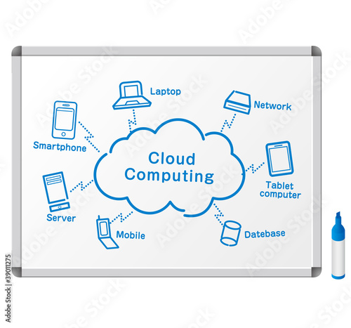 Vector: Cloud computing Sketch white board vector Cloud computing Sketch white board vector