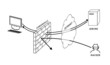 Diagram of firewall