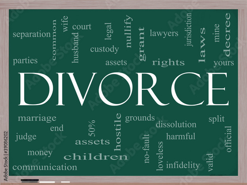 Illustration: Divorce Word Cloud Concept on a Blackboard Divorce Word Cloud Concept on a Blackboard
