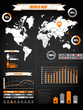 Infographics. Earth map and different charts on black