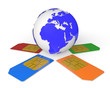 Global Communications