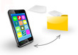 Smartphone - Datenaustausch