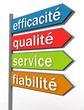efficacité