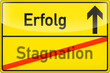Erfolg
