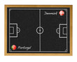 Portugal-Denmark. Portugal-Denmark.