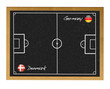 Germany-Denmark.