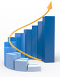 3D Growth graph