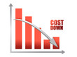 Chalk drawing - Cost down chart illustration design
