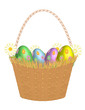 Easter Basket!