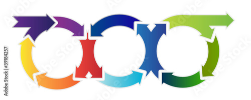 Vector: Three Merging Circles Three Merging Circles
