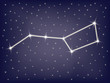 constellation Ursa Major (Big Dipper) vector illustration