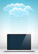 Le cloud 3
