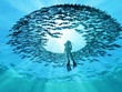 eye of the ocean