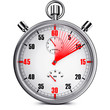 stoppuhr