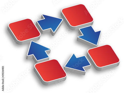 Illustration: Process Flow Process Flow
