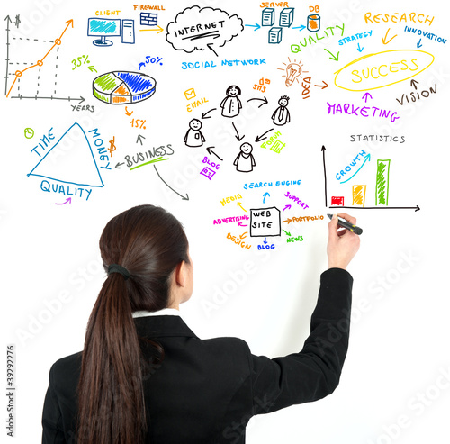 Photo: Modern business concept Modern business concept