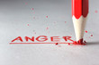 Anger