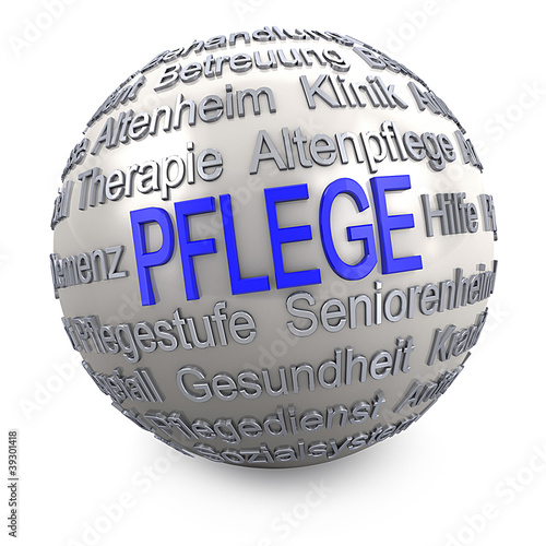 Illustration: Pflege - Kugel Pflege - Kugel