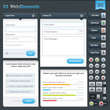 Website forms and buttons
