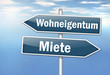 Wegweiser 