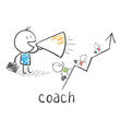 Business coach, trainer