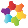 Gear Puzzle