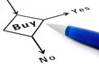 Photo: Buy decision concept Buy decision concept