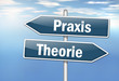 Wegweister "Praxis vs. Theorie"