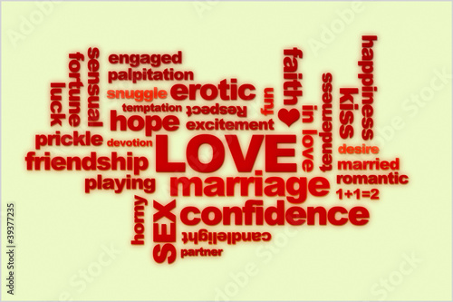 Illustration: What is LOVE What is LOVE