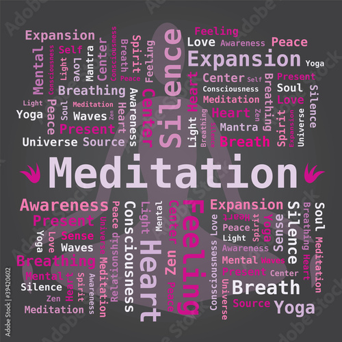 Vector: Nuage de Mots Méditation en Anglais Nuage de Mots Méditation en Anglais