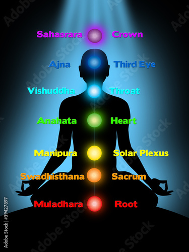 Illustration: meditation, chakras meditation, chakras