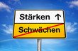 Stärken und Schwächen