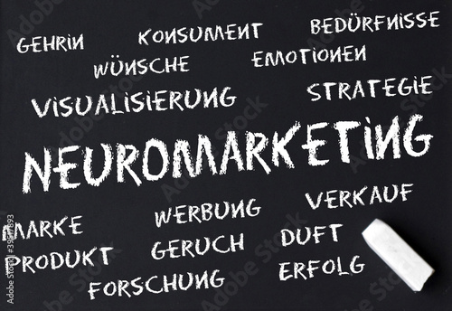 Illustration: Neuromarketing Neuromarketing