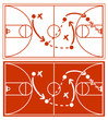 Basketball Strategy Plan
