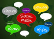 Tafel mit Sprechblasen mit Social Media und Weltkarte