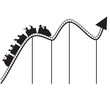 Roller coaster graph
