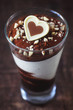 Chocolate Dessert