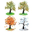 Vector: Four seasons - spring, summer, autumn, winte Four seasons - spring, summer, autumn, winte