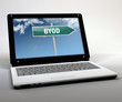 Mobile Thin Client / Netbook "BYOD - Bring Your Own Device"
