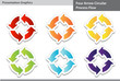 Four Arrow Circular Process Flow