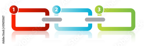 Illustration: Three Step Supply Chain Three Step Supply Chain